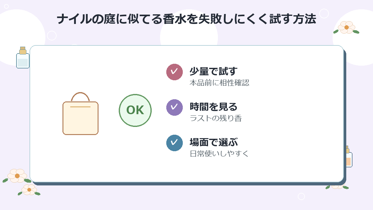 ナイルの庭に似てる香水を失敗しにくく試す方法