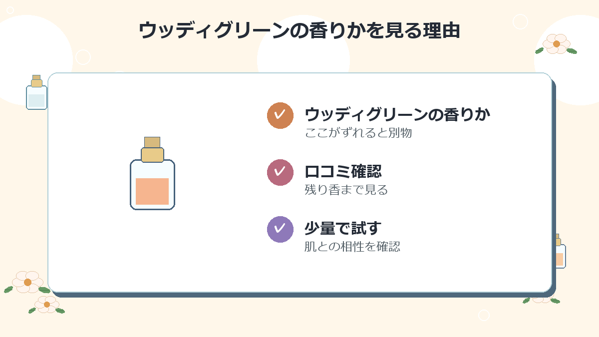 ウッディグリーンの香りか