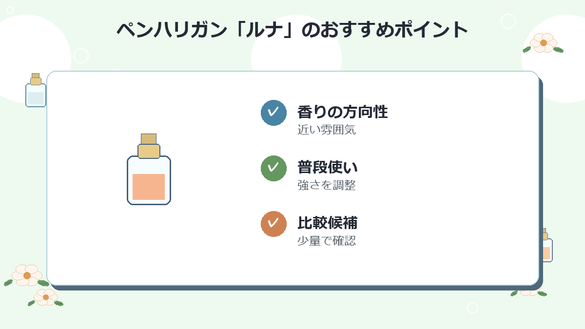 2位：ペンハリガン「ルナ」