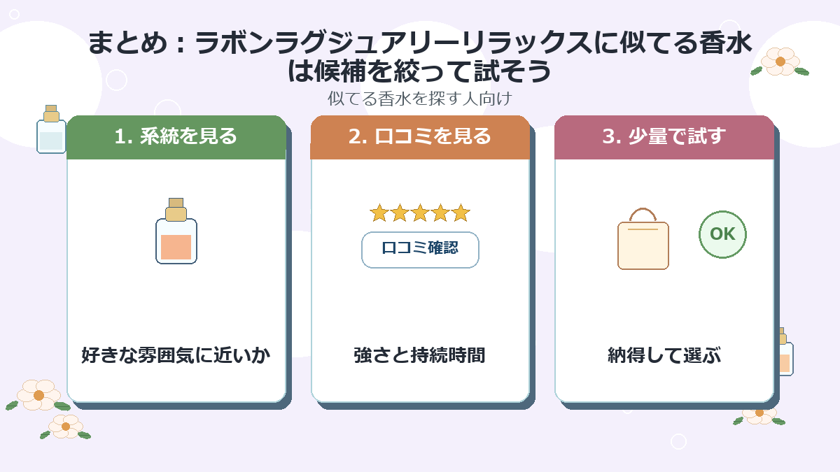 まとめ：ラボンラグジュアリーリラックスに似てる香水は候補を絞って試そう