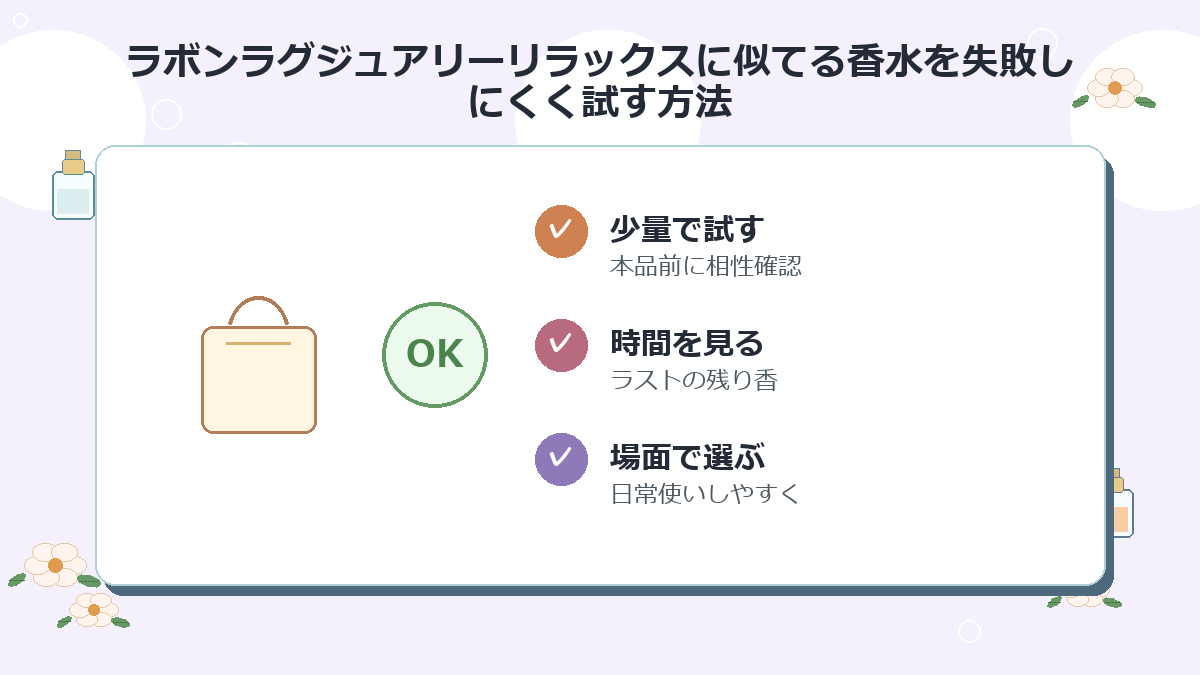 ラボンラグジュアリーリラックスに似てる香水を失敗しにくく試す方法