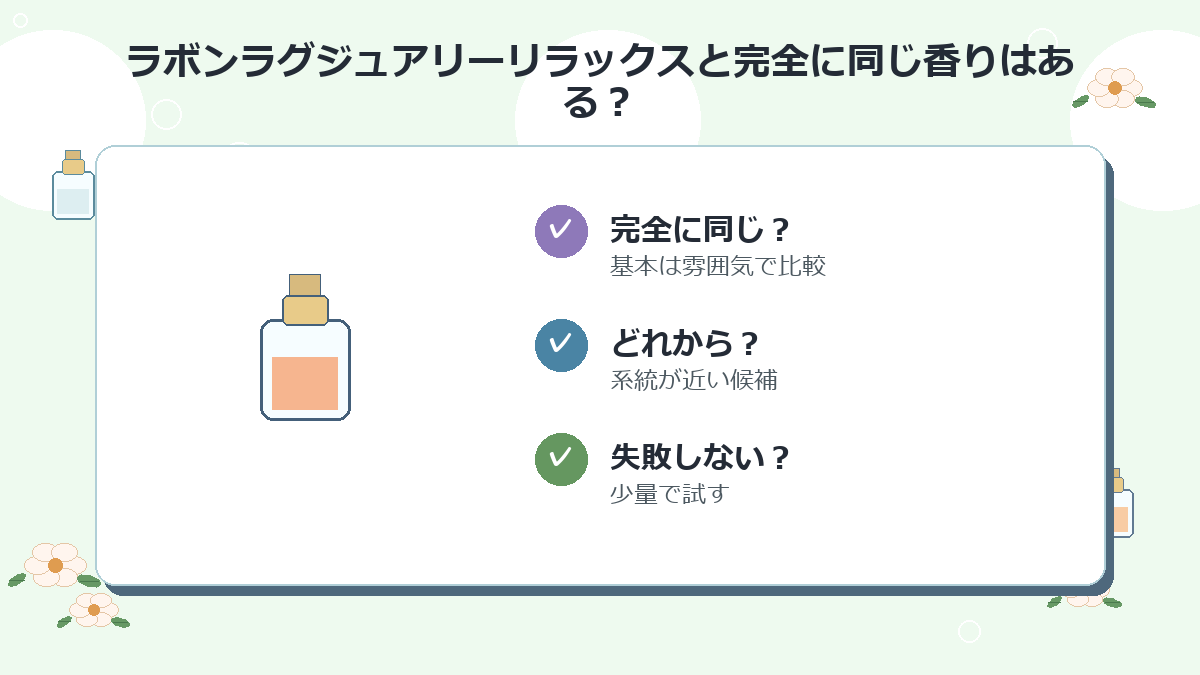 ラボンラグジュアリーリラックスと完全に同じ香りはありますか？