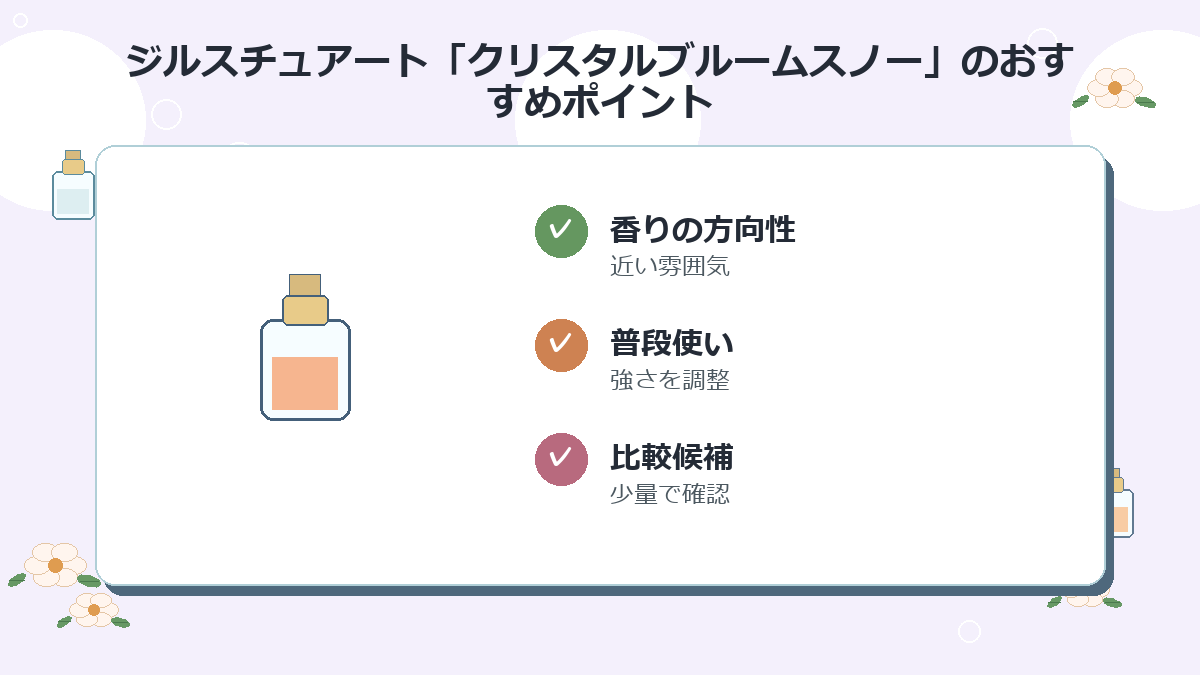 4位：ジルスチュアート「クリスタルブルームスノー」