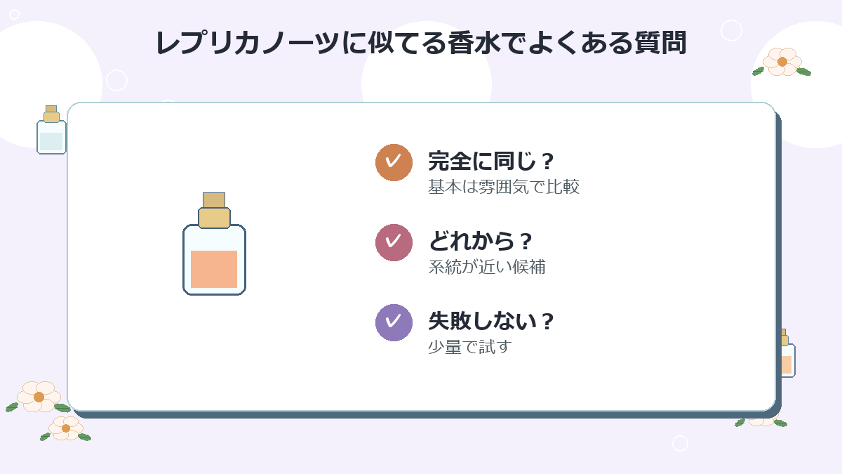 レプリカノーツに似てる香水でよくある質問