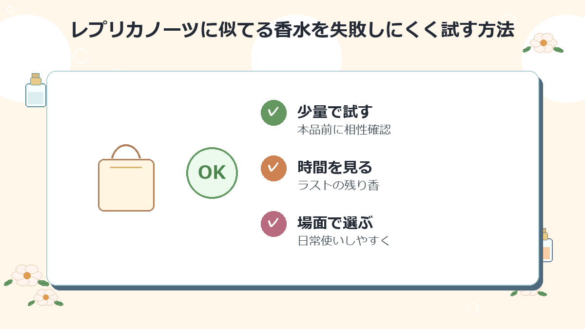 レプリカノーツに似てる香水を失敗しにくく試す方法