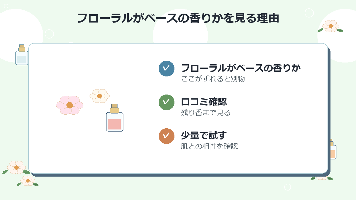 フローラルがベースの香りか
