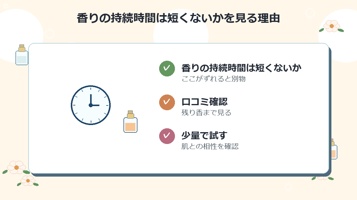 香りの持続時間は短くないか