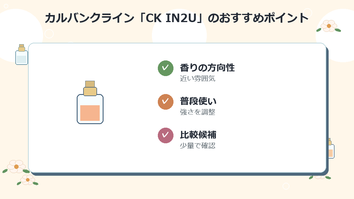 1位：カルバンクライン「CK IN2U」